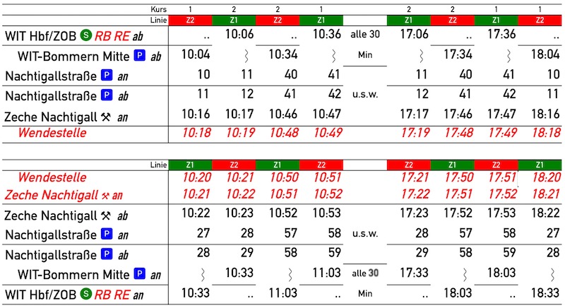 Fahrplan Ökomarkt